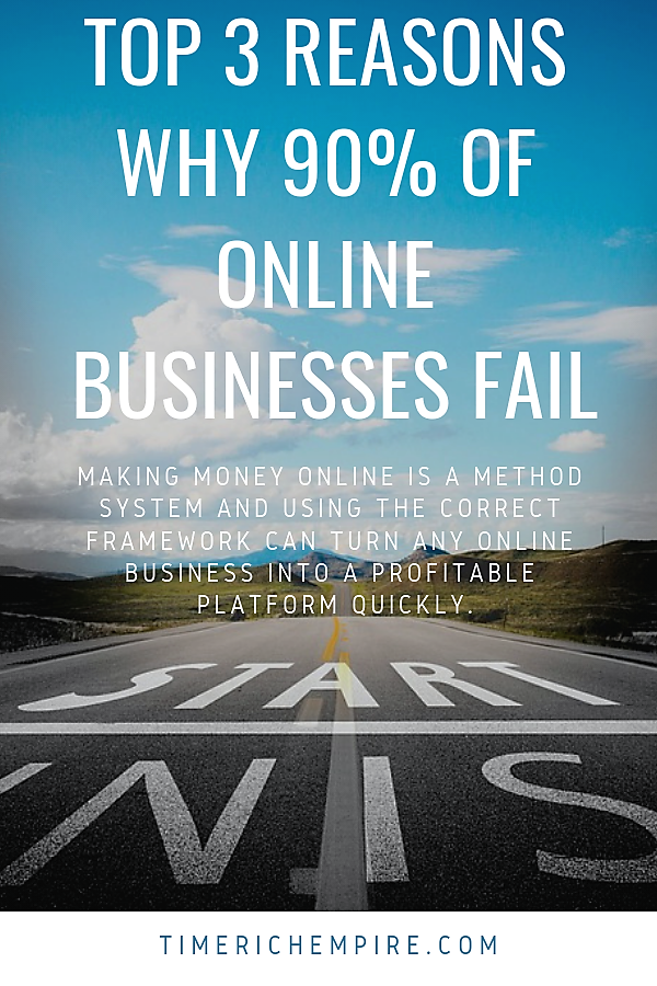 Top 3 Reasons Why 90 Percent Of Online Businesses Fail Time Rich Empire